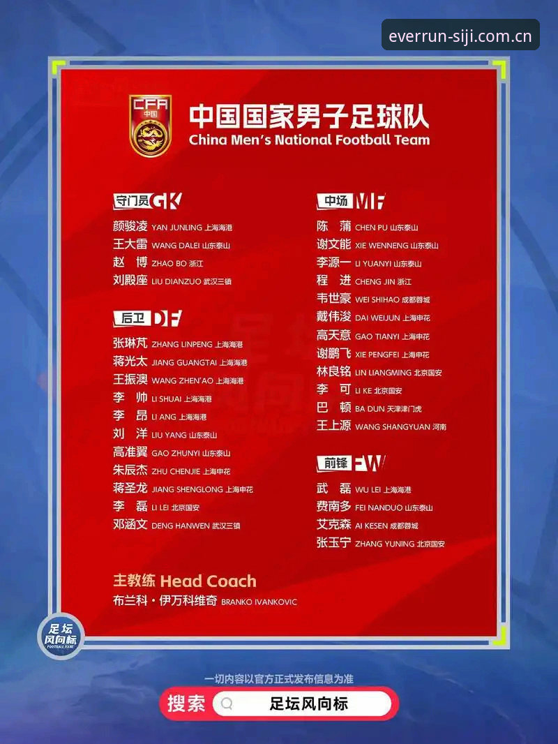 17名终身禁足、48人受罚：中国足协第三批禁足名单3大焦点解读