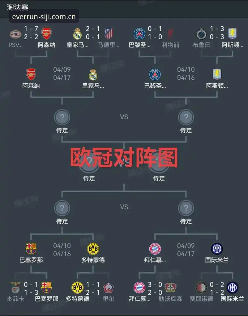 欧联杯决赛观赛实用指南：从维拉夺冠看赛事数据与平台体验